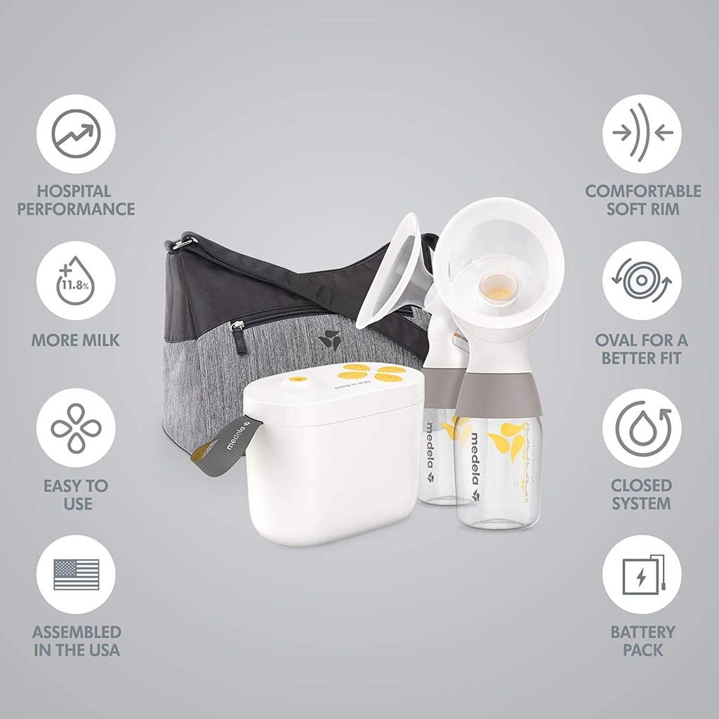 Medela Pump In Style MaxFlow Dual Breast Pump