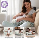 Boppy Pillow with Cover Green Foliage