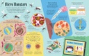 See Inside Microscopic World