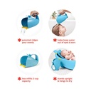 Moby Bath Rinser