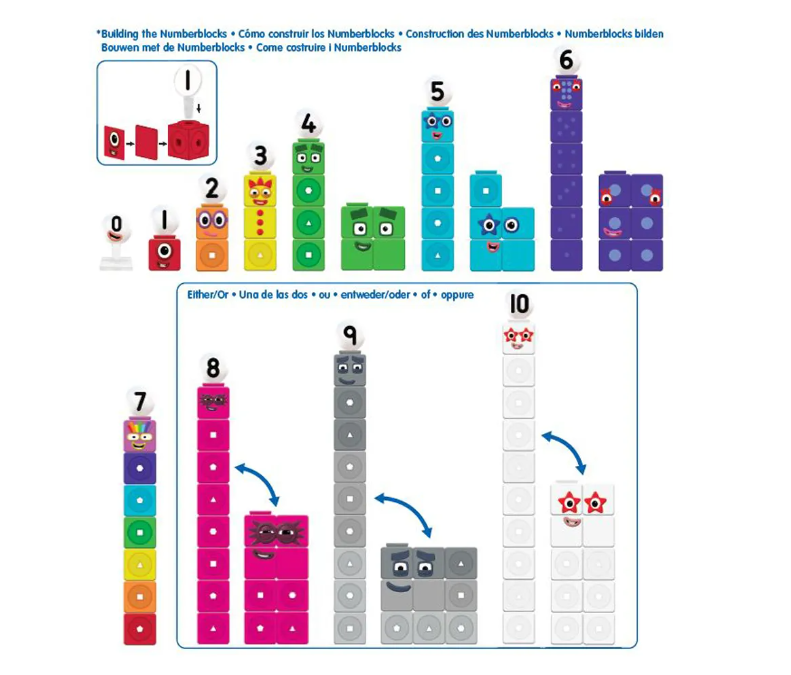 Mathlink Cubes, Numberblocks 1-10 Set