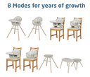 Maxi Cosi Moa 8-in-1 High Chair - Classic Oat