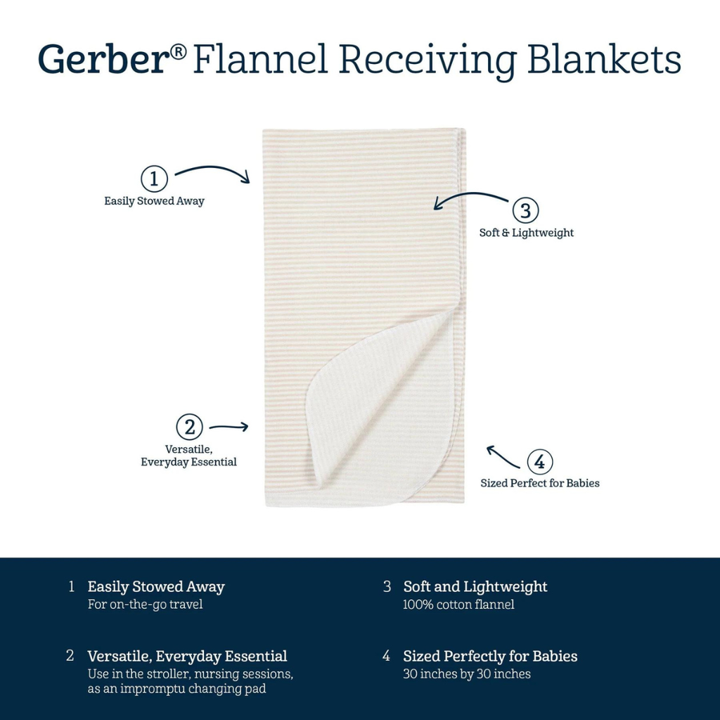 Gerber Animals and Geos Flannel Blankets 4 Pack