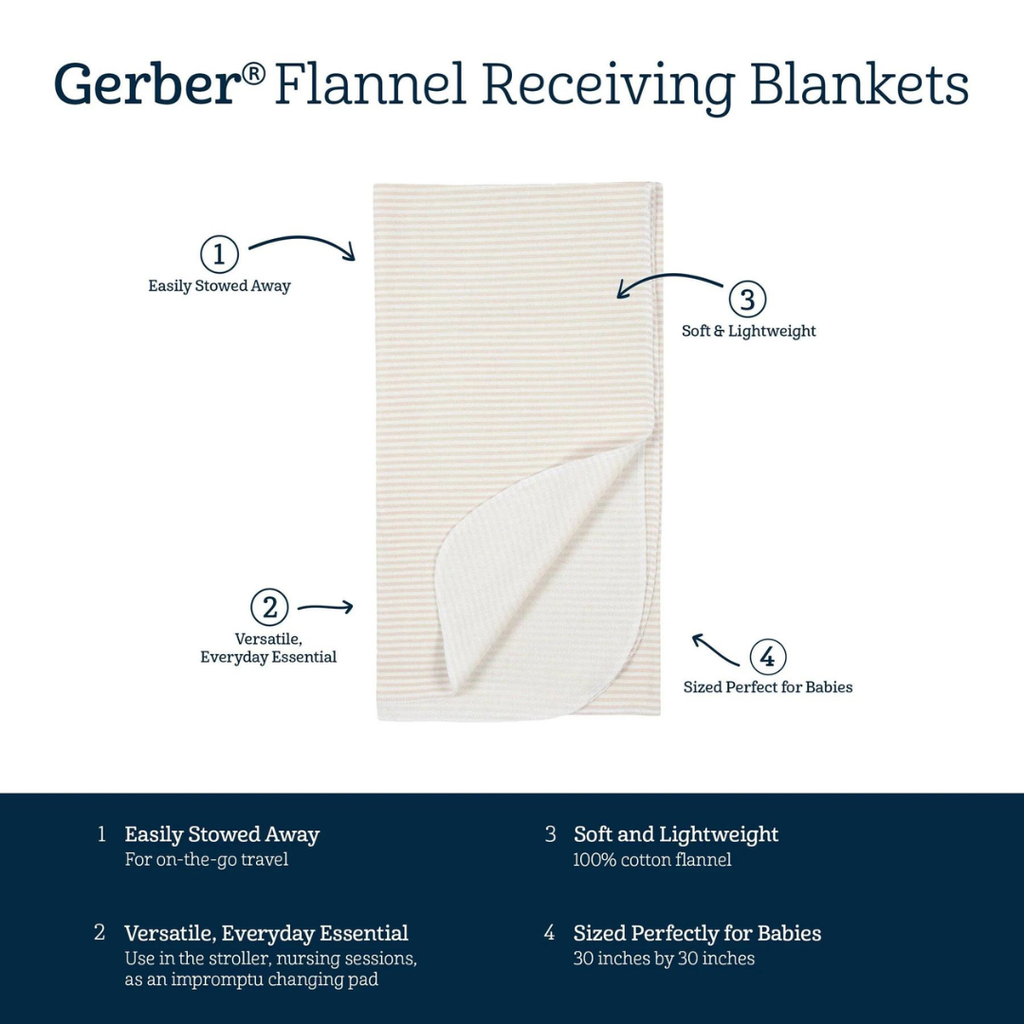 Gerber Flannel Blankets 4pk Celestial