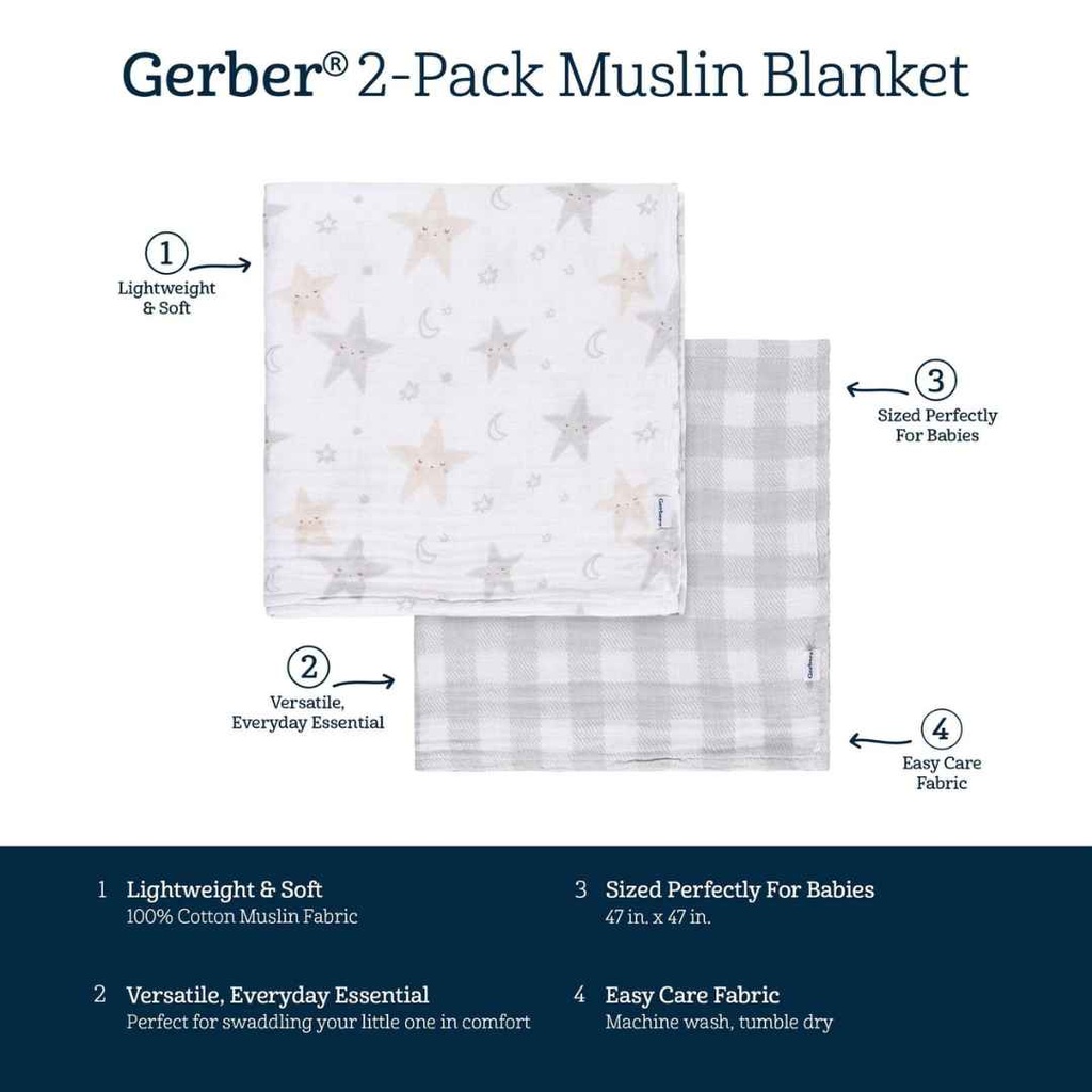 Gerber Celestial Muslin Blankets 2 Pack