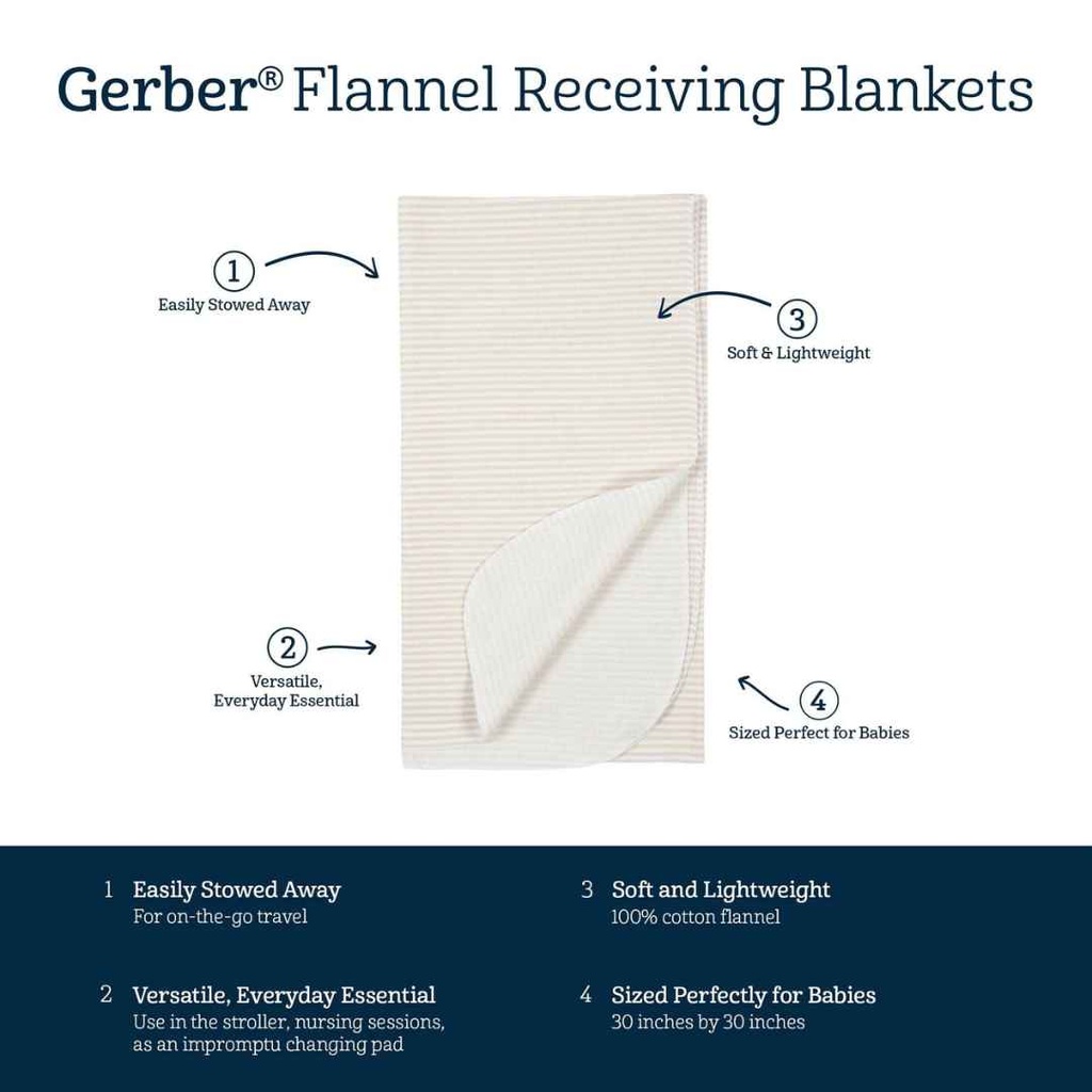 Gerber Flannel Blankets 4pk Dino Time
