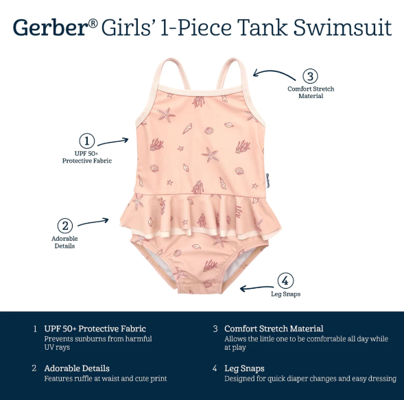Gerber Swimsuit Shells 6-9M