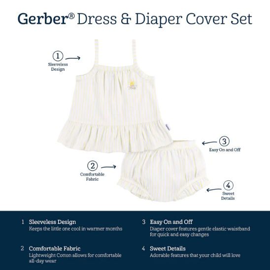 Gerber Stripes Dress & Bloomers Set 6-9M