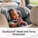 Chicco OneFit ClearTex All-In-One Car Seat Drift