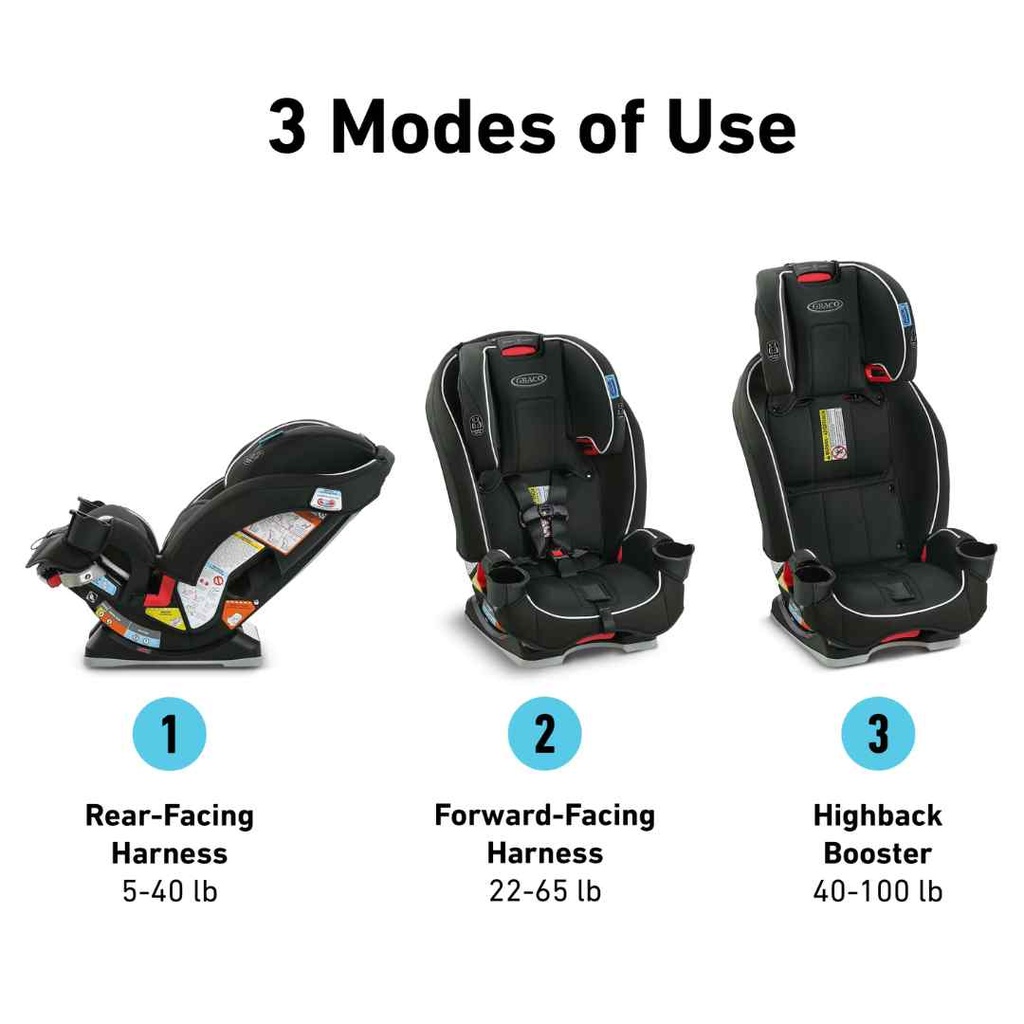 Graco SlimFit 3-in-1 Car Seat Darcie