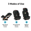 Graco SlimFit 3-in-1 Car Seat Darcie