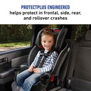 Graco SlimFit 3-in-1 Car Seat Darcie