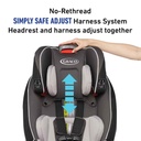 Graco SlimFit 3-in-1 Car Seat Darcie