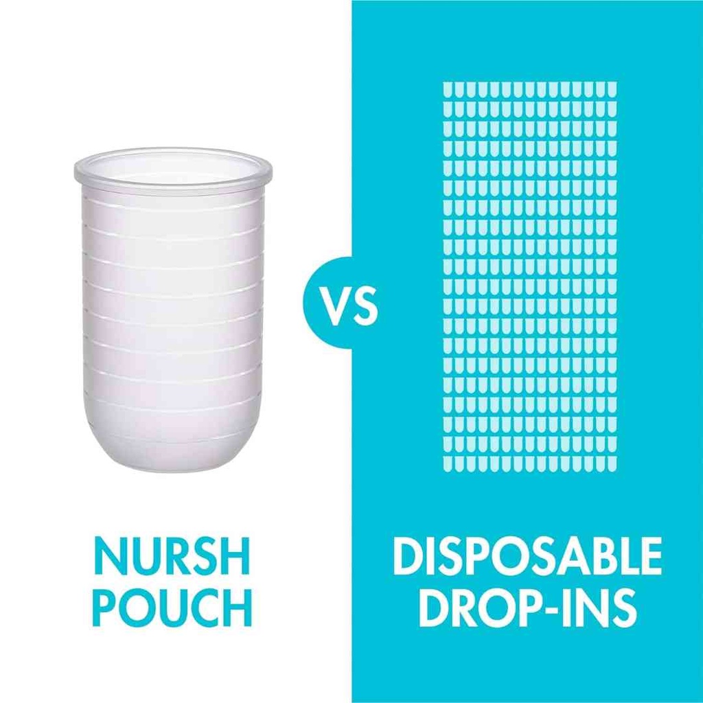 Nursh Bottle Grey 3 pack 8oz