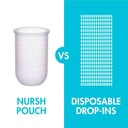 Nursh Bottle Grey 3 pack 8oz