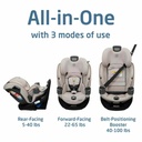 Maxi Cosi Emme 360 All in One Car Seat - Desert Wonder