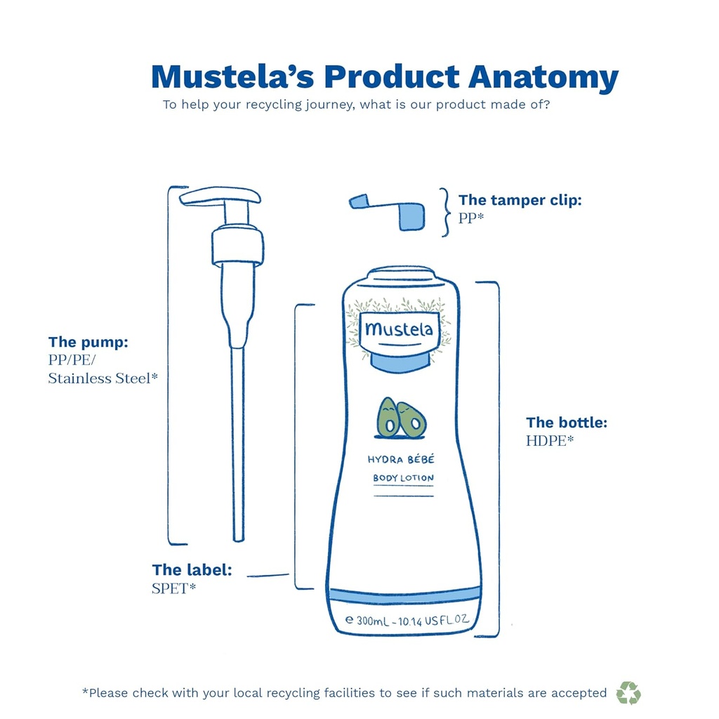 Mustela Hydra Bebe Daily Moisturising Baby Lotion 10.14oz