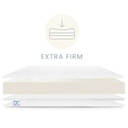 Sweet Beginnings Two-Stage Crib and Toddler Mattress