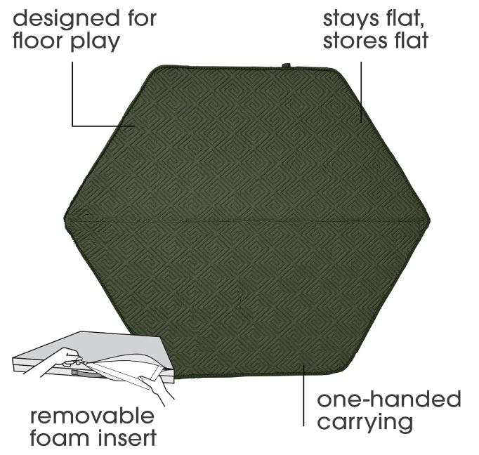 Boppy Playmat Moss Maze