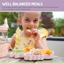 Melii Luxe Silicone Suction Plate Unicorn