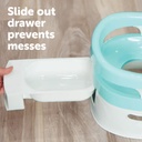 Jool Baby Potty Chair with Handles Gray