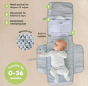 KeaBabies EZEE Diaper Changing Mat Gray Mod