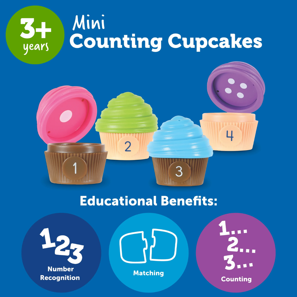 Mini Couting Cupcakes