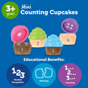 Mini Couting Cupcakes