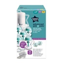 Tommee Tippee Anti Colic Ready for Baby Bottle Set