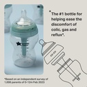 Tommee Tippee Anti Colic Ready for Baby Bottle Set