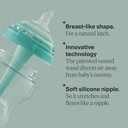 Tommee Tippee Anti Colic Ready for Baby Bottle Set