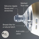 Tommee Tippee Natural Start Nipples 2pk Fast Flow