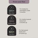 Tommee Tippee Natural Start Nipples 2pk Fast Flow