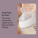 Tommee Tippee Natural Start Nipples 2pk Fast Flow